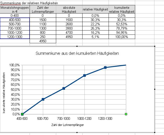 abgeänderte Variante 1