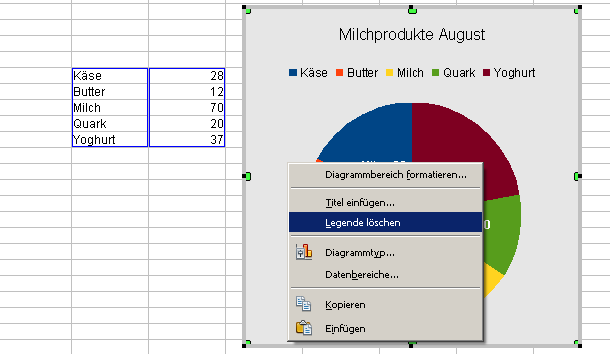 Kreis Diagramm_03.png