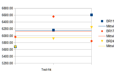 Zwischenablage01.png