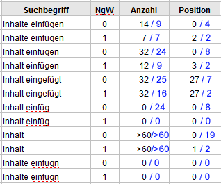 SuchenListe_2.png
