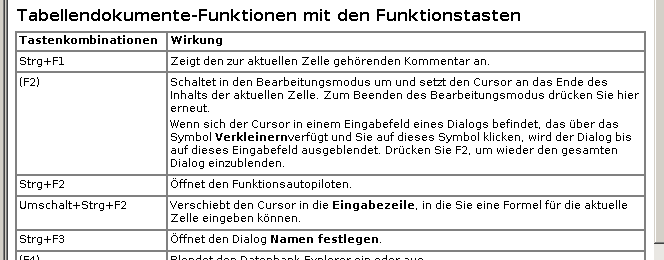Funktionstasten.png