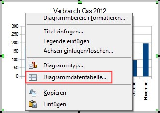 OO Datentabelle.jpg