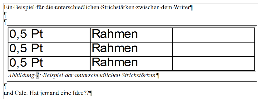 Strichstärke 2.png