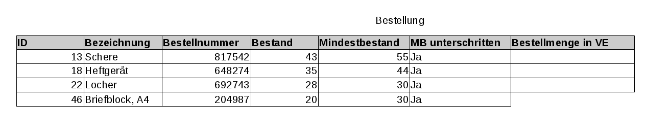 Bestellung.png