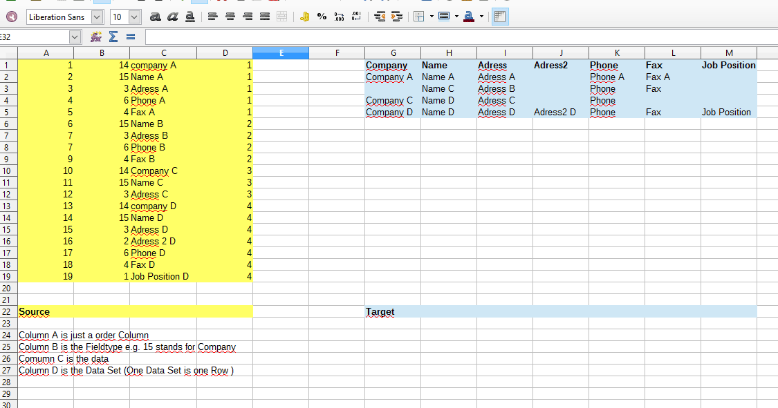 data-remodel.png