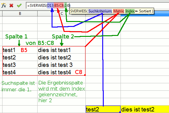 SVerweis.png