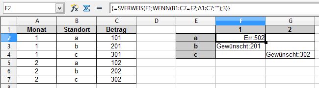 Sverweis.jpg