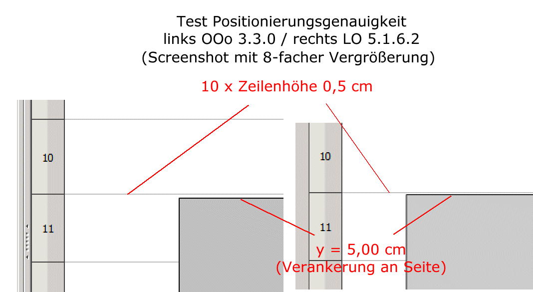 Positionierungsgenauigkeit_Calc.gif