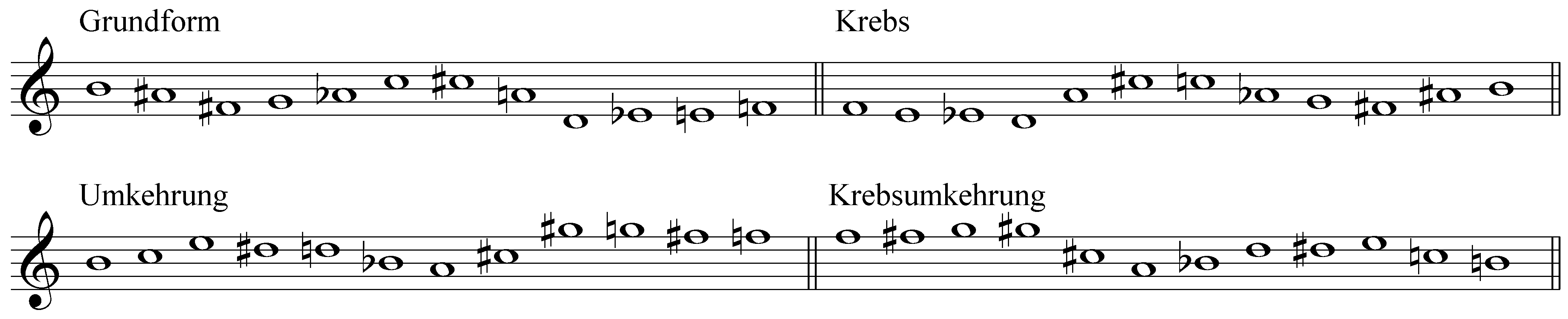 Bornemisza_Reihen.PNG