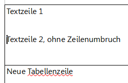 Grafik 1