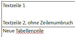 Grafik 2