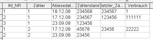 Tab_Zähler_Ergebnis.jpg