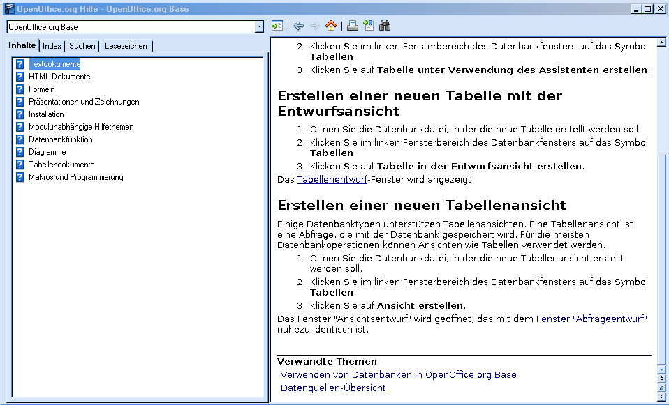 So sieht die Hilfe aus - extrem schmerzhaft zu lesen...