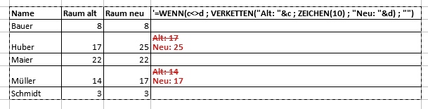 unterschiedliche Formatierung.jpg