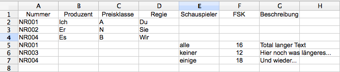 Das ist der Ausgangspunkt