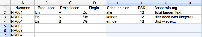 Das wäre Falsch! : (
