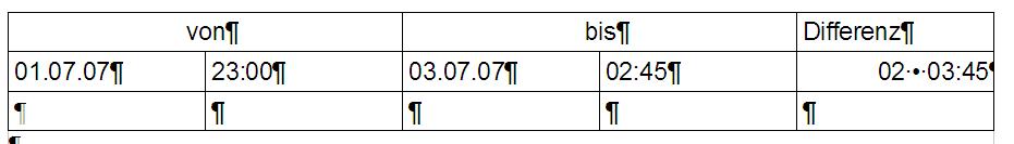 Writer-Tabelle frei nach dem Calc-Wiki, Ergebnis im Format     TT • HH:MM <br />::