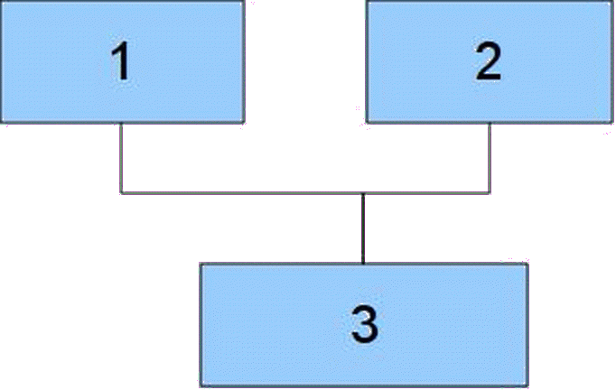 Wäre das in deinem Sinn?