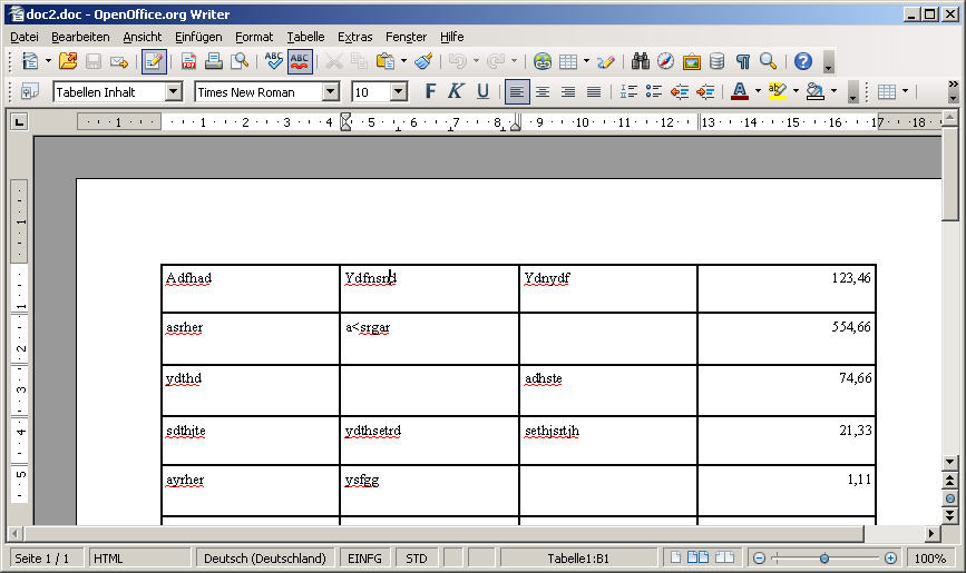 HTML-Datei, anschließend wieder in Writer geöffnet