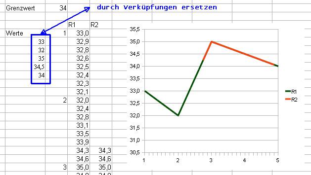 data&linie+inf.jpg