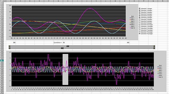 Diagramm+Zoom-mini3.jpg