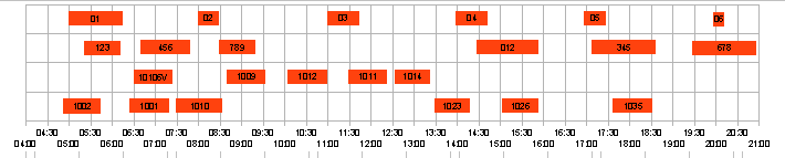 Gantt-Diagramm.png