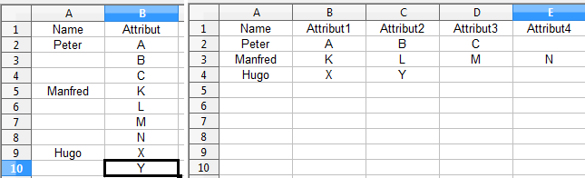 Tabelle.png