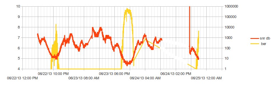 graph.jpg