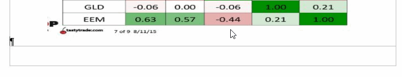 2015-09-11 12_27_21-(58) horizontale Begrenzung entfernen - OpenOffice.info.gif