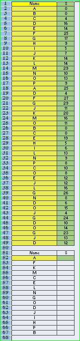 Tabelle.JPG