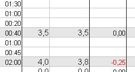 Tabelle_soll.jpg