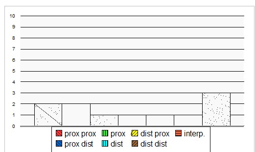 diagramm.jpg