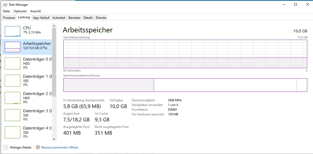 Auslastung_RAM.jpg