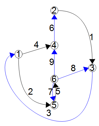 Graph Draw.PNG