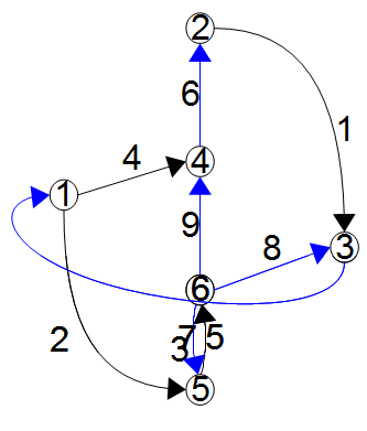 Graph Writer.PNG