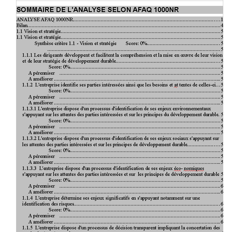 Das Inhaltsverzeichnis