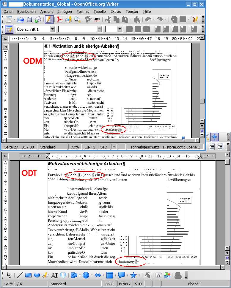 Vertauschte Referenzen in Globaldokument