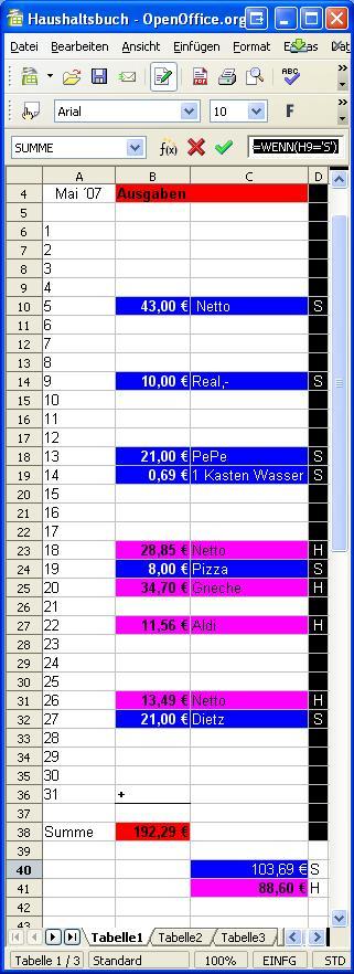 tabelle.JPG